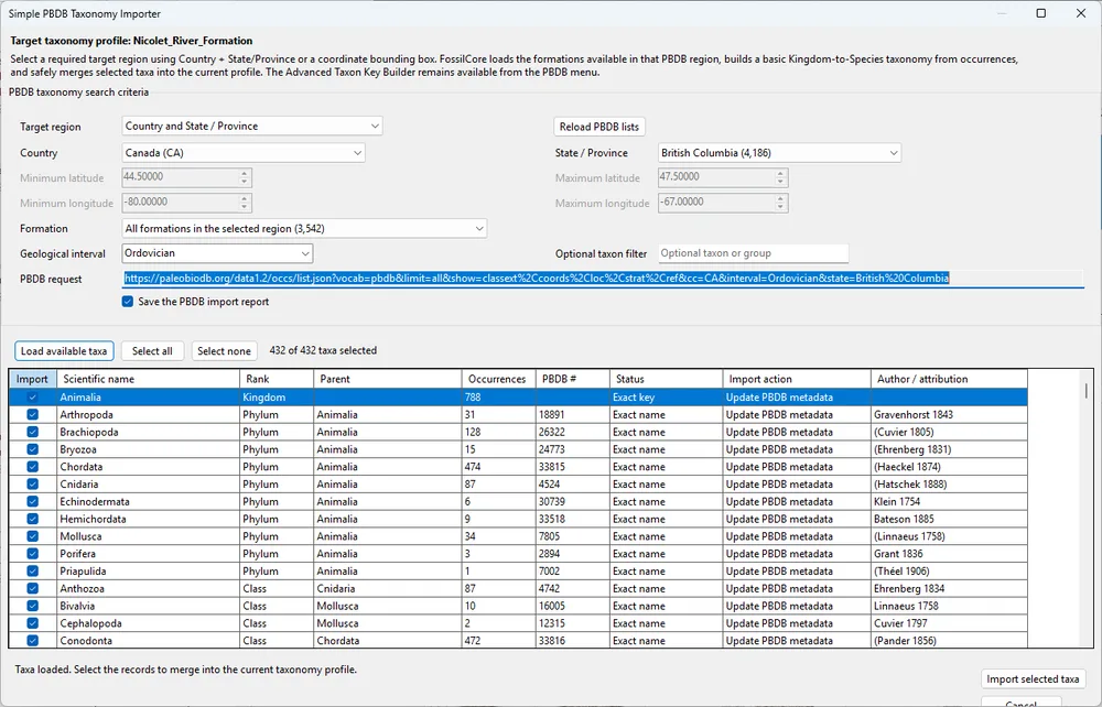 FossilCore PBDB taxonomy importer